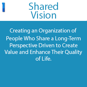 1. Shared Vision