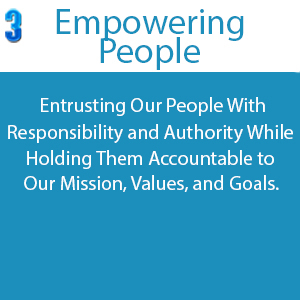 3. Empowering People